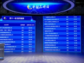 揚(yáng)子江藥業(yè)問(wèn)鼎醫(yī)藥健康板塊品牌強(qiáng)度、品牌價(jià)值“雙第一”